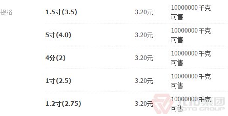 48*3.5国标架子管多少钱1吨