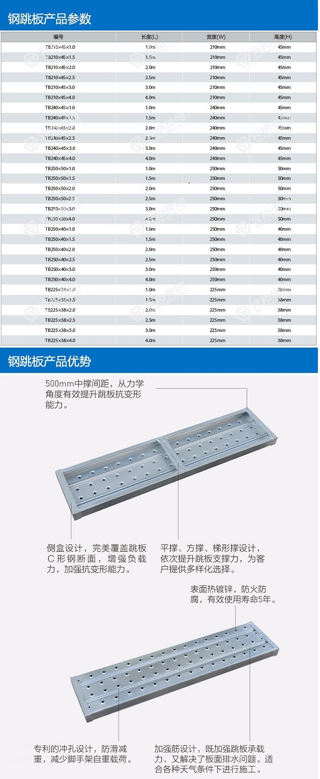 建筑施工钢跳板厂家直销