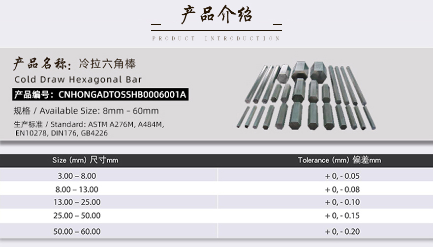 冷拉不锈钢六角钢产品介绍